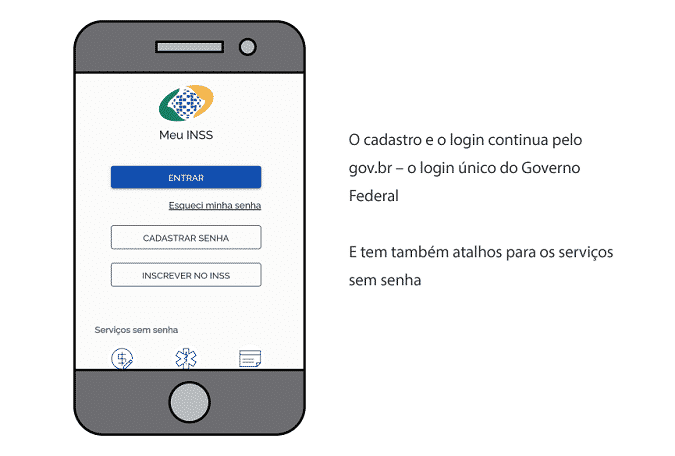 Passo a passo para criar uma nova senha no MEU INSS