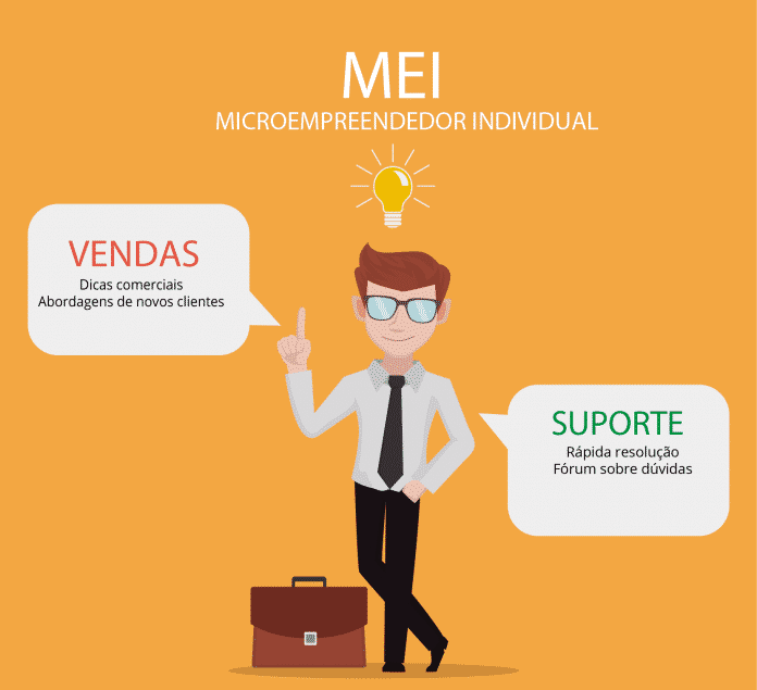 MEI MEI: tire TODAS as suas dúvidas sobre renegociação de dívidas