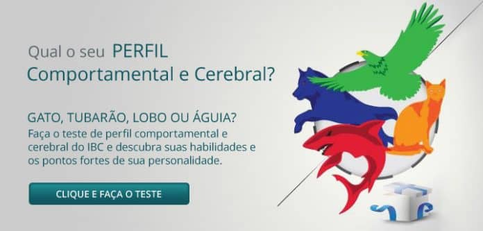 Teste de perfil comportamental