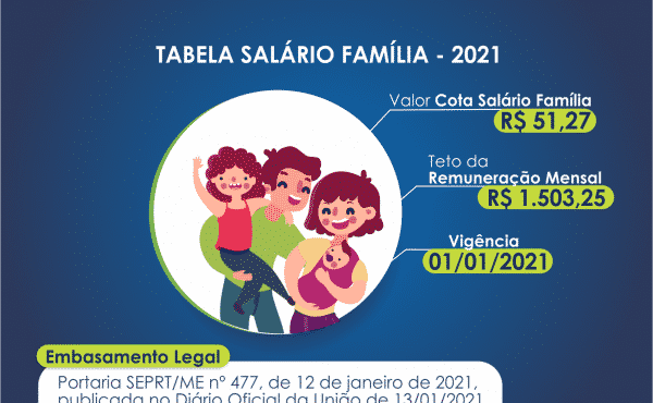 117432 Cálculo do salário família: veja quanto tem para receber com calculadora