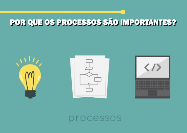 3 maneiras de agilizar os processos da empresa