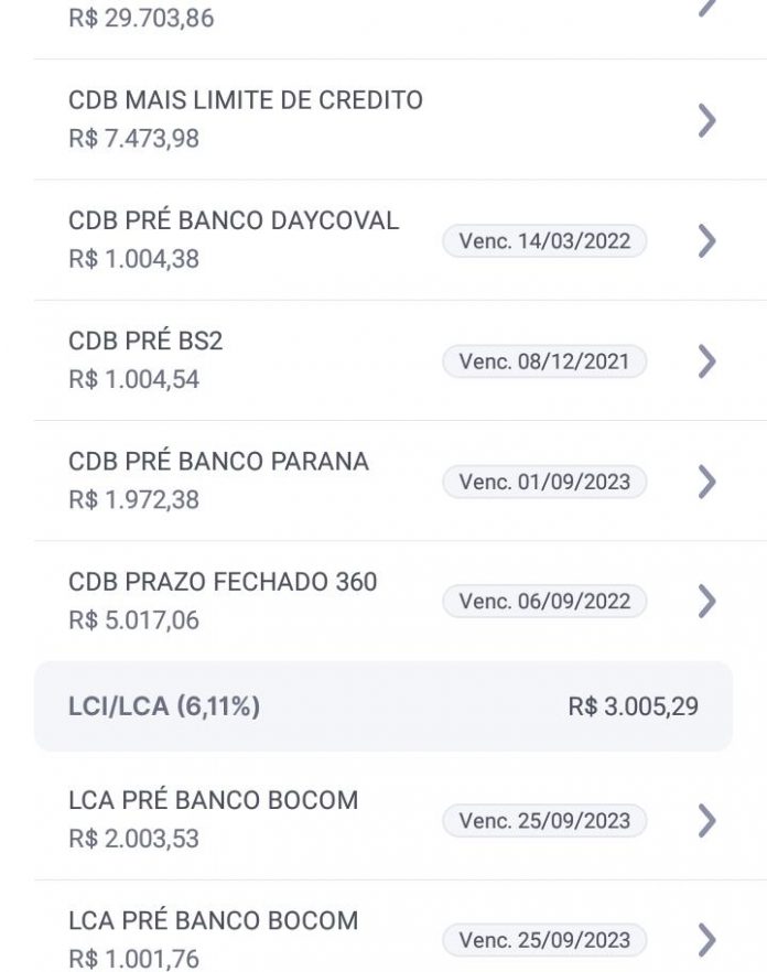 WhatsApp Image 2021-10-01 at 12.57.32 PM MEI pode investir em renda fixa? Veja dicas