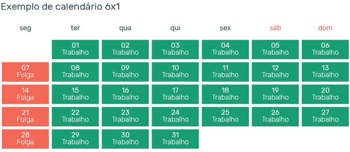 Escala de trabalho: conheça os tipos e como funcionam