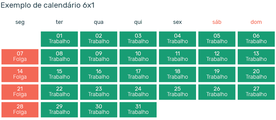 Escala De Trabalho Conhe A Os Tipos E Como Funcionam